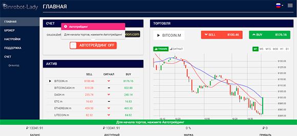 Главная страница платформы Abi