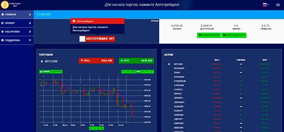 Автотрейдинг с роботом Autocrypto-bot