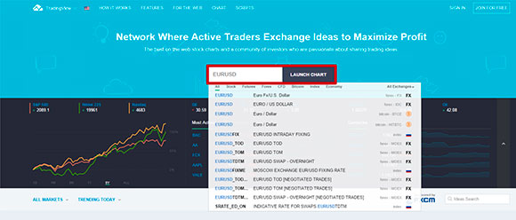 Tradingview