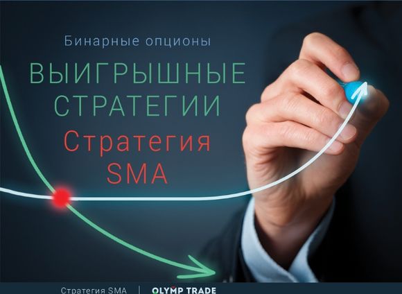 Стратегии бинарных опционов