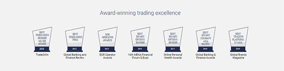 Binary.com award-winning trading excellence