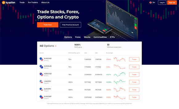 IQ Option